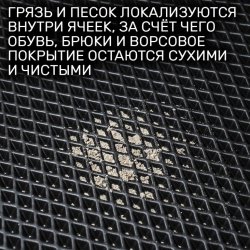 2D коврики EVA Geely Coolray I рест (2023-н.в.)