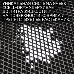 2D коврики EVA Geely Coolray I рест (2023-н.в.)