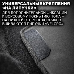 2D коврики EVA Geely Coolray I рест (2023-н.в.)