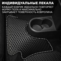 2D коврики EVA Geely Coolray I рест (2023-н.в.)