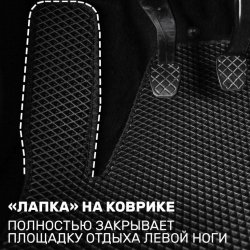 2D коврики EVA Geely Coolray I рест (2023-н.в.)